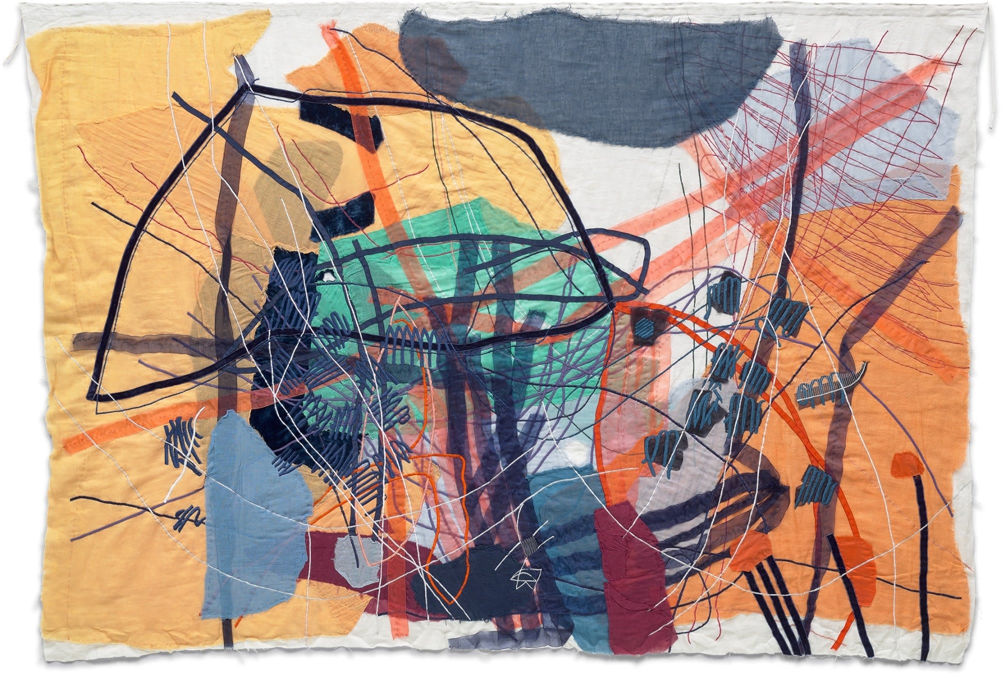 Clustering Thoughts - My Store